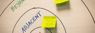Post-it notes on board in Beyond, Adjacent, Within workshop
